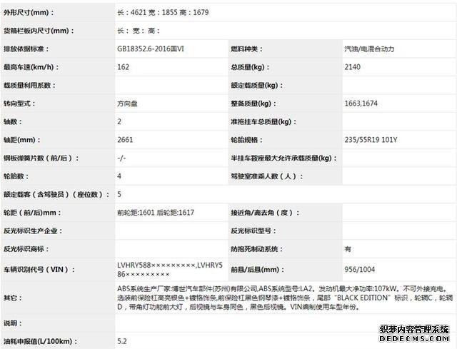 稳固东本销量，改款CR-V，思域两厢申报图曝光