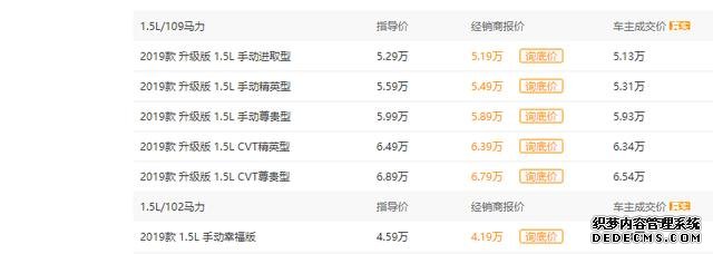 售价4.59万起,这款吉利远景X3看起来不错