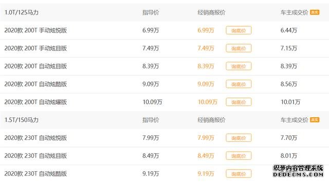 售价6.99万起的2020款奕炫,配置丰富