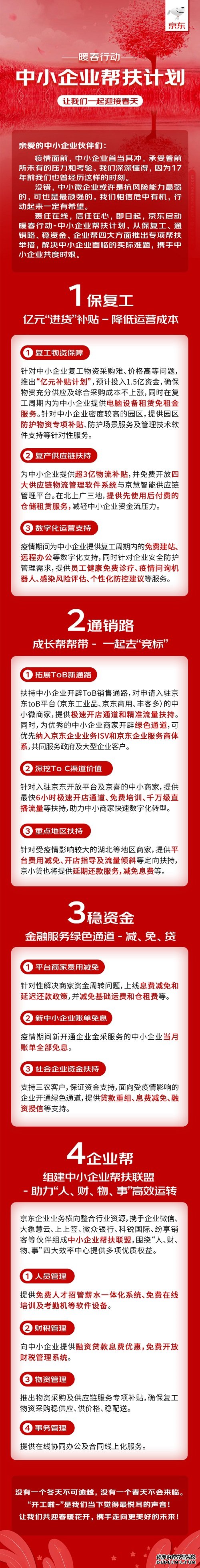 工业互联网变身增长发动机 京东全体系保障青岛