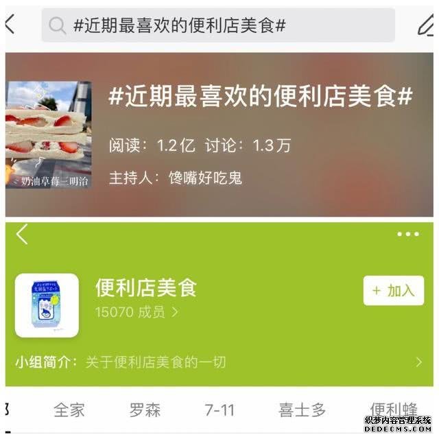 便利店美食微博话题阅读破亿：各路网红单品如