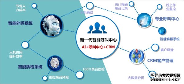 长城人寿智能呼叫中心助力远程服务效率提升