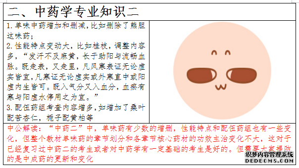 执业药师考试大纲