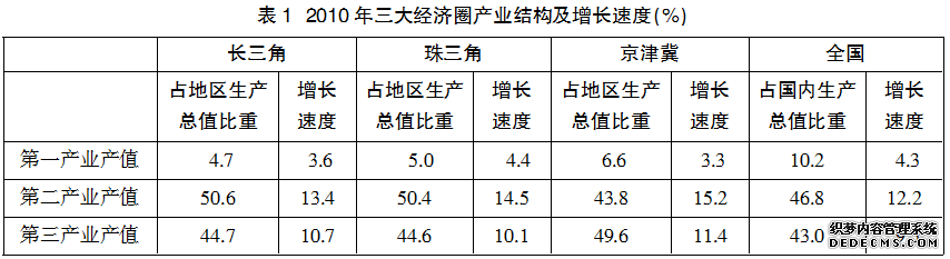 2020甘肃事业单位考试内容：行政职业能力测验练