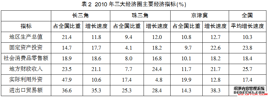 2020甘肃事业单位考试内容：行政职业能力测验练