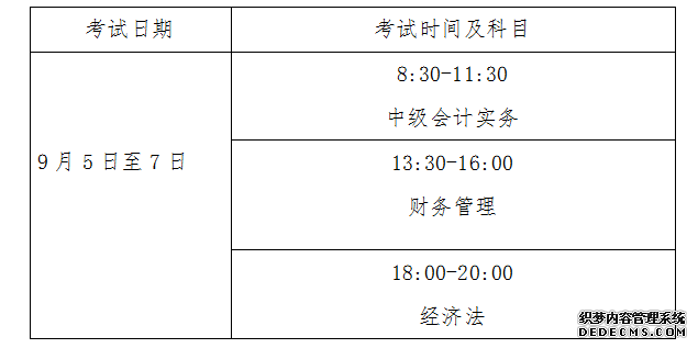深圳市财政局：2020年会计中级考试报名通知
