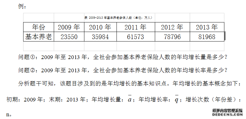 2020辽宁银行招聘考试行测：年均增长