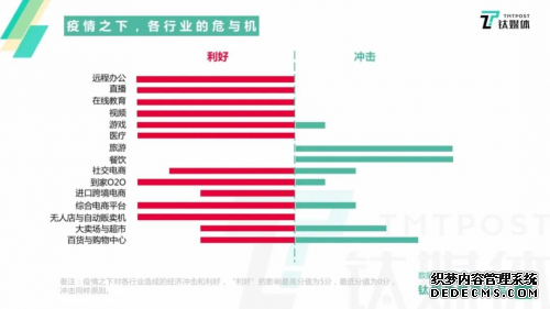 华为云，为企业打造“一站云化”的上云快车