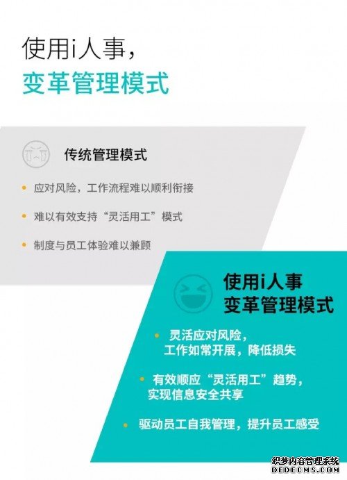 i人事软件好用吗？打造优质客户体验