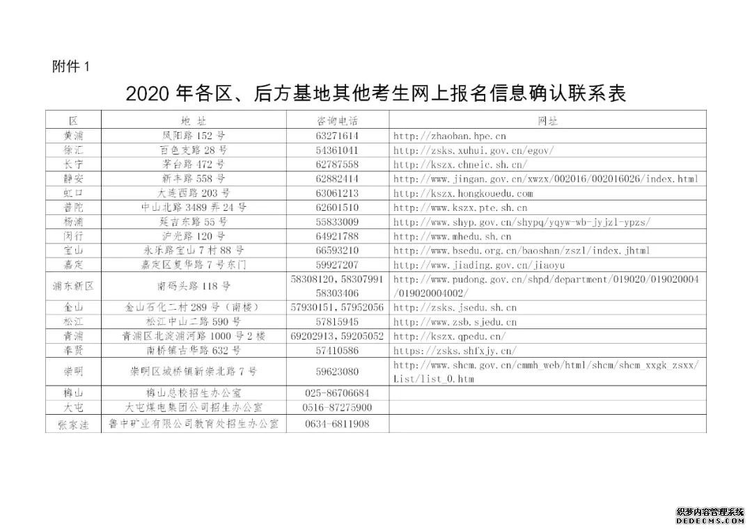2020上海市普通高中学业水平考试外省市成绩认定