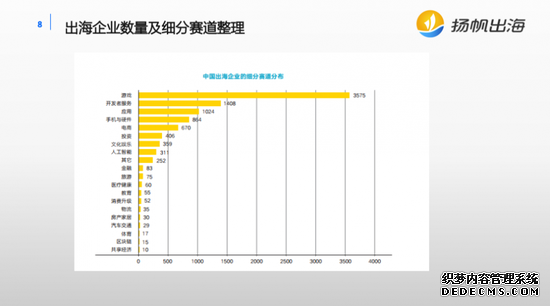 回顾移动互联网出海历史，解析当下中国游戏出海格局