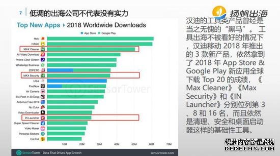 回顾移动互联网出海历史，解析当下中国游戏出海格局