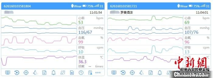 浙江高校教授研发智能腕表 可远程测温带“电子围栏”