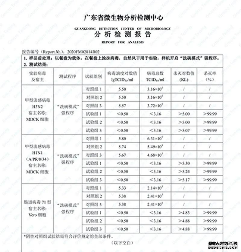 方太首届春季家装节好物推荐：水槽洗碗机为健