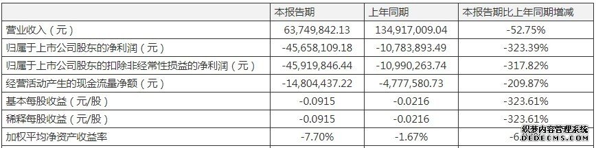 这家上市公司拥有11家＂中华老字号＂ 美食制作技艺