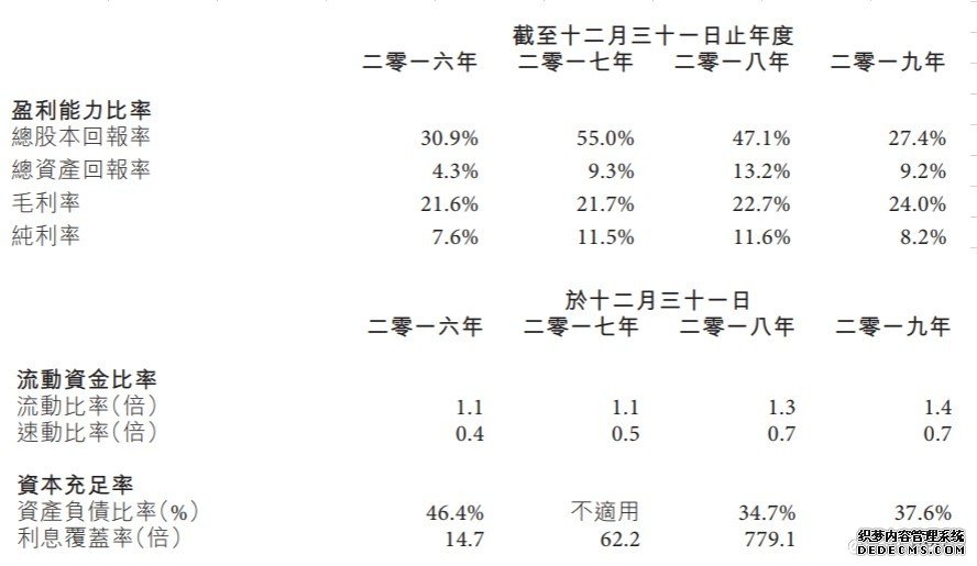 新股前瞻 | 海纳智能装备：婴儿纸尿裤机器生意不好做，新增口罩机能否“挽救”业绩