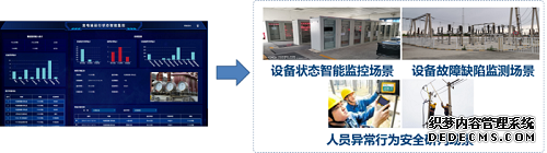 国网信通助人工智能在省级电力公司落地
