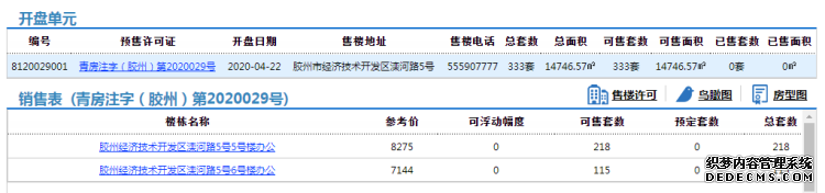青岛传化智能公路港配套333套办公房源拿预售 参考价7144元/㎡