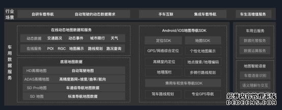 车企的数据底座、车主的智能掌中宝 百度地图发布车用数据服务方案