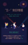 微信支付五一夜间消费环