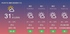 高温来袭不要慌！万宁这