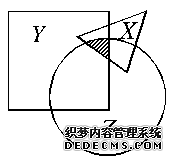 2020湖南大学生村官考试内容