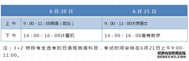 山东专升本考试6月2日开始网报，6月20日开考