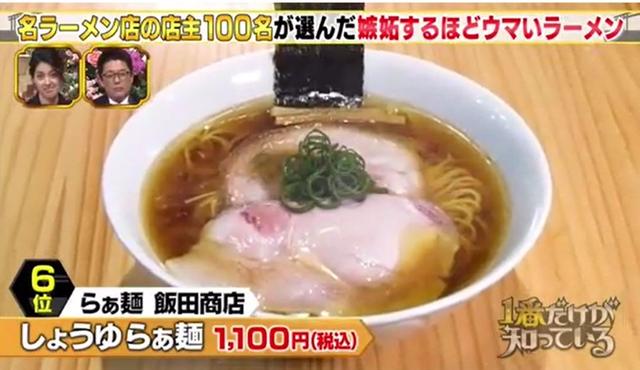 不要总去一兰了！这才是日本人最爱吃的10家拉面店