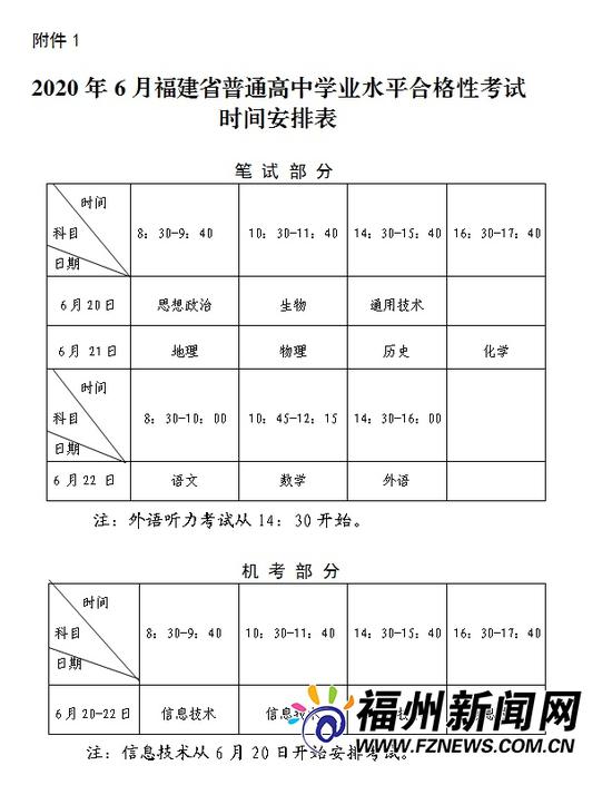 福建高中最新考试时间 6月20开始学业水平合格性考试