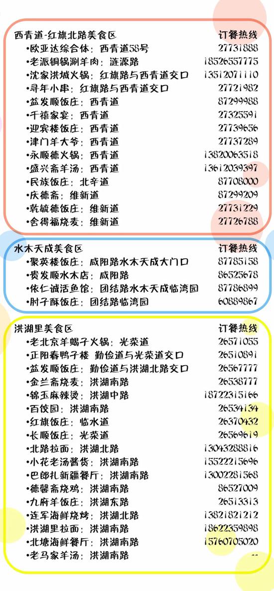 天津小吃发源地的美食地图来了