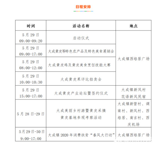 儋州市大成镇黄皮美食文化乡村游5月29日启幕 精