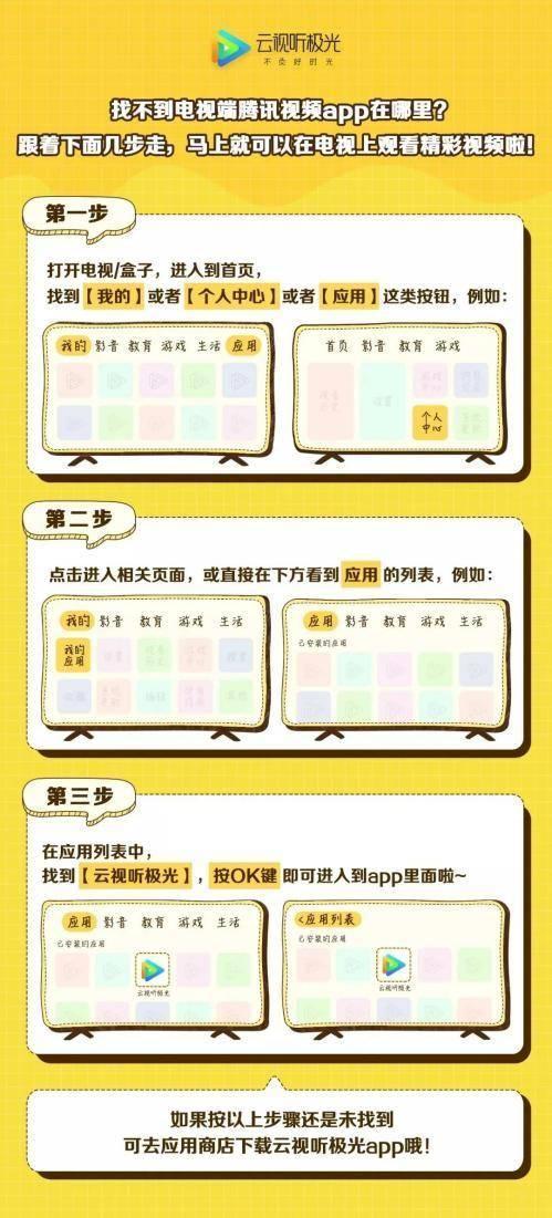 A爆的《风味人间2》，这样的美食大片极光TV大屏