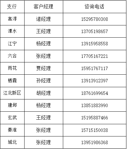 “农行家装节” 为您“贷”来美好生活