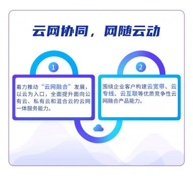 乘风破浪的移动云：新资源池重磅上线！