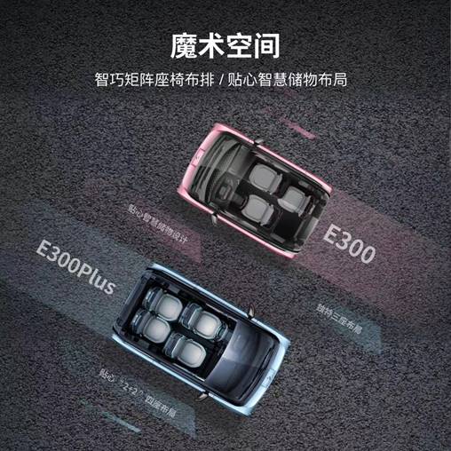 智能汽车先导者新宝骏发布科幻座驾 E300/E300Plu