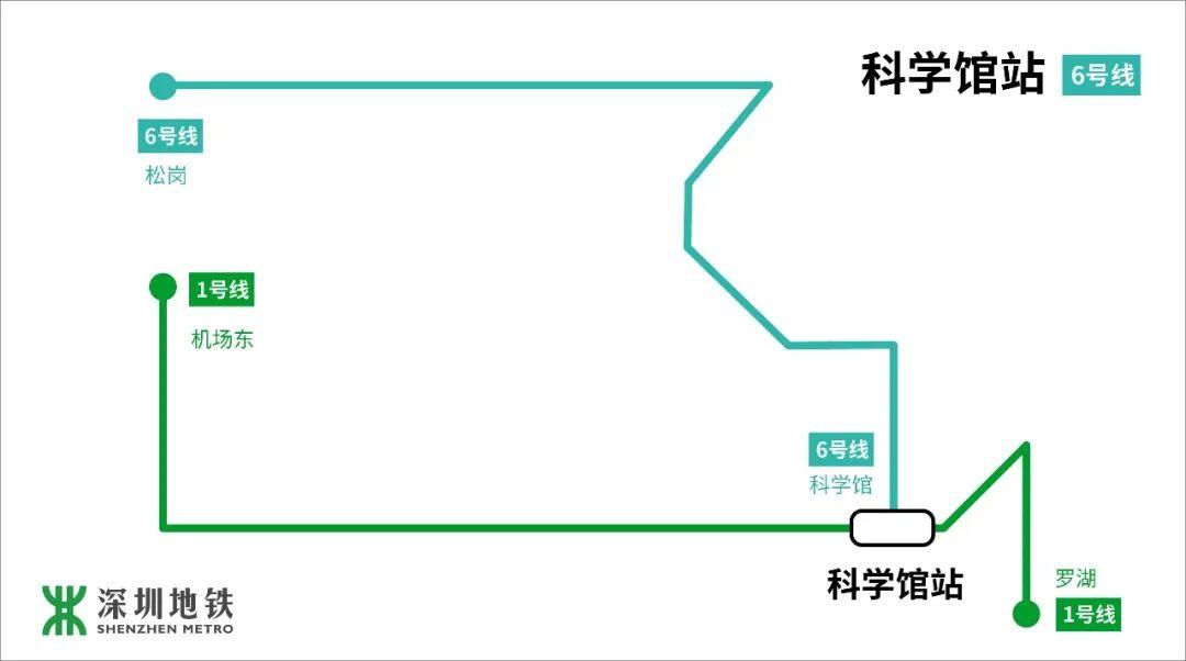 地铁6号线开通在即！1分钟带你了解换乘攻略，还