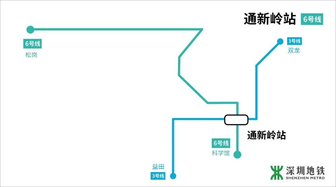 地铁6号线开通在即！1分钟带你了解换乘攻略，还