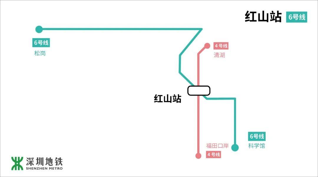 地铁6号线开通在即！1分钟带你了解换乘攻略，还