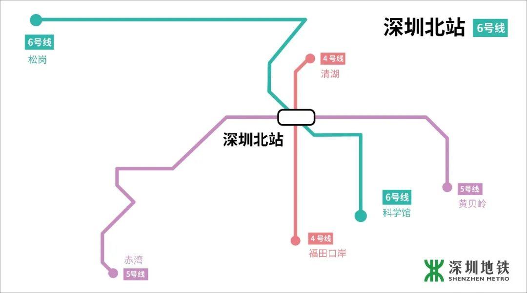 地铁6号线开通在即！1分钟带你了解换乘攻略，还