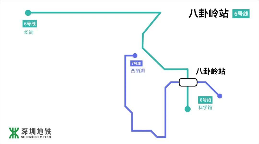 地铁6号线开通在即！1分钟带你了解换乘攻略，还