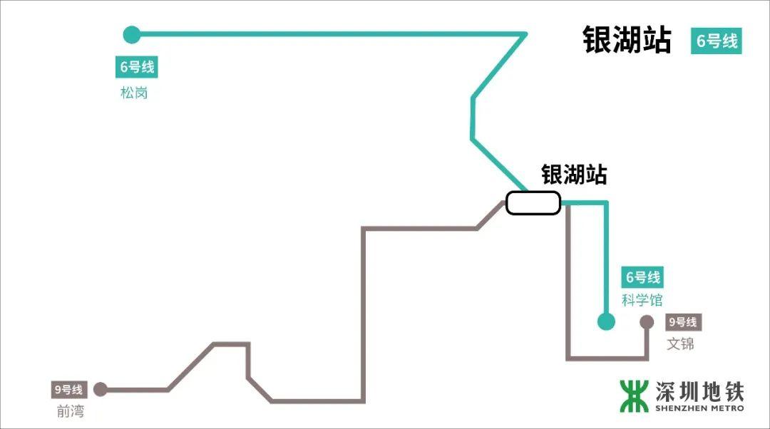 地铁6号线开通在即！1分钟带你了解换乘攻略，还