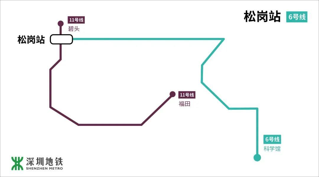 地铁6号线开通在即！1分钟带你了解换乘攻略，还