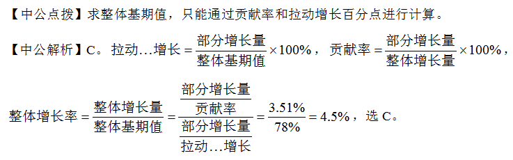2020辽宁选调生考试行测：拉动增长和贡献率的相