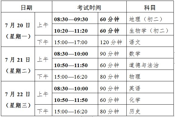 广东省2020年初中学业水平考试注意事项