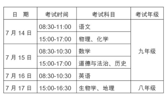 安徽2020年初中学业水平考试14日开考