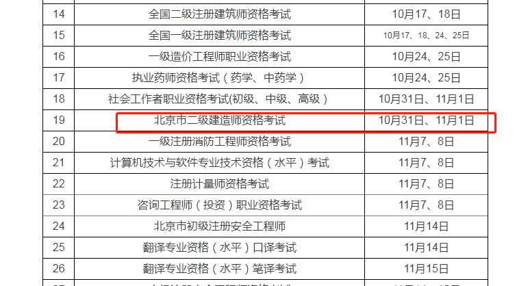 2020北京二级建造师考试时间：10月31日
