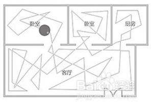 扫地机器人哪个牌子好，现代智能生活的好帮手