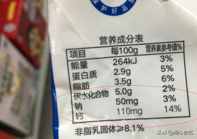 全脂、低脂、脱脂牛奶,应该怎么选?4个知识点,教你正确喝牛奶