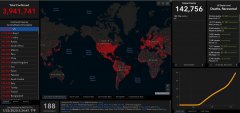 美国累计确诊超394万，超