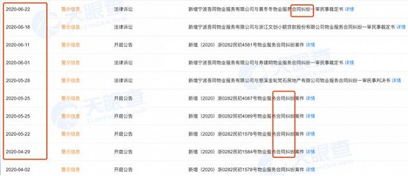 “千万别墅被剧组侵占”后续：开发商是“资深